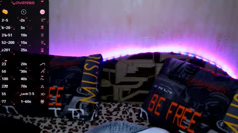 Snapshot of _pando4ka_ chatting on February 3, 2026, 10:15 pm pando4ka online show from February 3, 2026, 10:15 pm