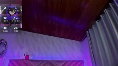 Raven online show from March 6, 2026, 1:18 pm