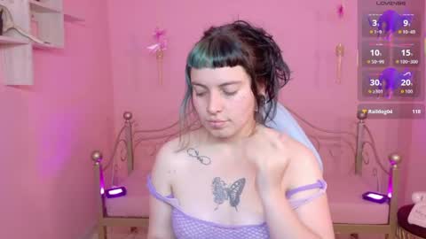 Sofia  online show from June 4, 2026, 6:36 pm