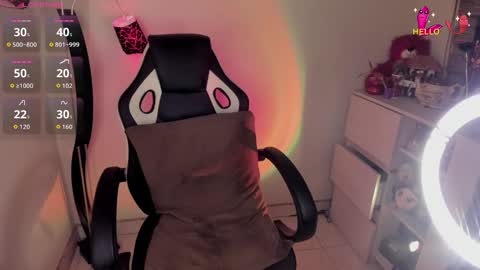 _zathara_ online show from January 13, 2026, 6:51 am