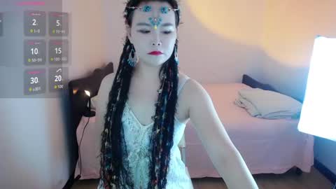 Snapshot of a88665422 chatting on July 31, 2026, 4:01 am a88665422 online show from July 31, 2026, 4:01 am