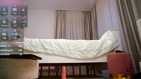 Snapshot of aariana4u chatting on February 5, 2025, 3:20 pm Maria online show from February 5, 2025, 3:20 pm