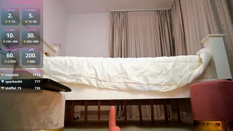 Snapshot of aariana4u chatting on February 6, 2025, 4:58 pm Maria online show from February 6, 2025, 4:58 pm