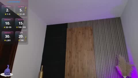 Abbygail online show from January 6, 2025, 12:24 pm