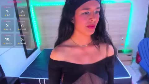 abril_ruizbm101 online show from March 6, 2026, 2:19 am