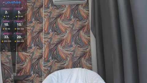 Anna FANSLY yesacid online show from January 20, 2025, 2:11 am