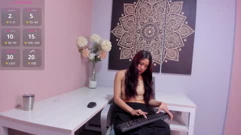 Adela Worsth online show from January 28, 2025, 12:11 pm