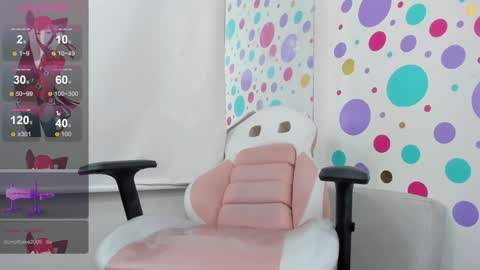 Snapshot of adele_latinlady chatting on January 2, 2025, 11:16 pm Sofi online show from January 2, 2025, 11:16 pm