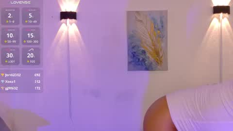 We are Nadia and Afrodite. online show from July 25, 2026, 7:00 pm