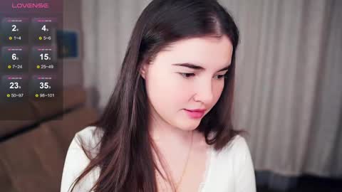 Lana  1800 - 0330 UTC   Mia 0700- 1630 UTC online show from February 17, 2025, 6:26 pm