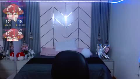 Kimberly online show from November 10, 2025, 1:54 pm