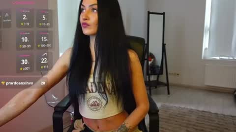 Agelina Lilly Laura online show from June 13, 2026, 12:36 pm