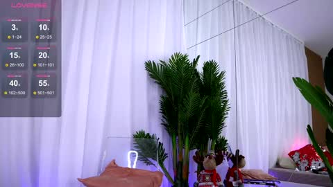 Snapshot of aishacarter chatting on December 18, 2024, 2:21 am Aisha online show from December 18, 2024, 2:21 am