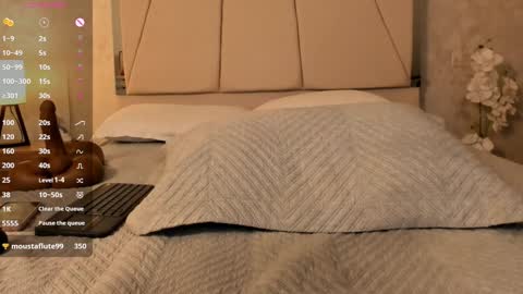 Snapshot of alanaxbrown chatting on January 15, 2025, 9:02 am Tell me Alana online show from January 15, 2025, 9:02 am