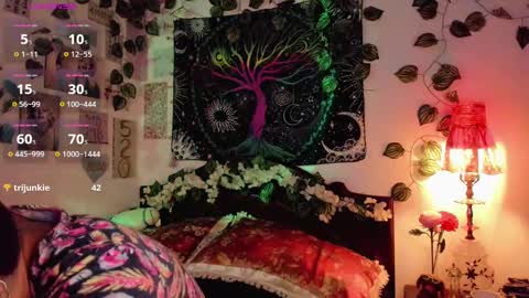 Snapshot of alexiafisher_ chatting on December 20, 2024, 7:01 am Alex online show from December 20, 2024, 7:01 am