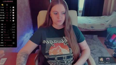 Alice 3 online show from February 5, 2025, 12:27 pm