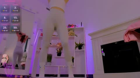 Snapshot of alice_in_the__wonderland chatting on February 4, 2025, 6:36 am Alice online show from February 4, 2025, 6:36 am