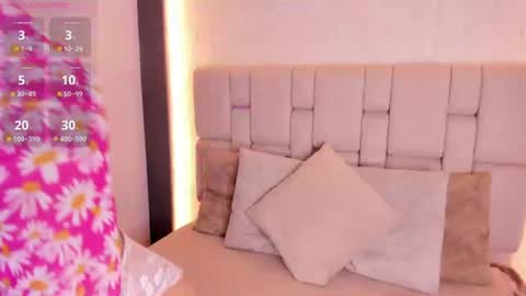 Snapshot of alicecox_1 chatting on July 15, 2026, 12:21 pm ALICE online show from July 15, 2026, 12:21 pm