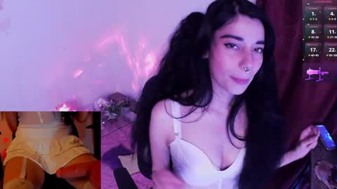 Alicekingdom online show from February 9, 2025, 12:49 am