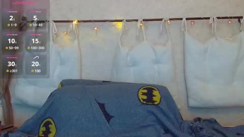 Snapshot of alicewoolfy chatting on December 8, 2024, 7:54 pm AliceWoolfy online show from December 8, 2024, 7:54 pm