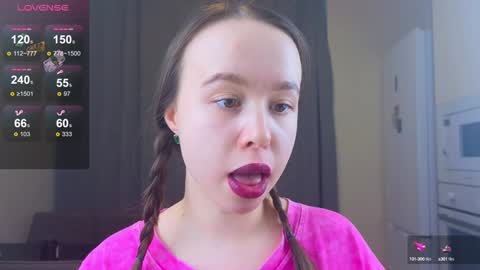 alise online show from January 14, 2025, 1:06 pm