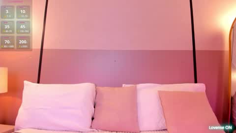 alisson_81 online show from March 6, 2026, 3:03 am