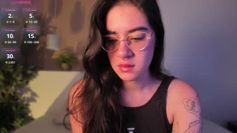 Snapshot of ally_addams chatting on January 27, 2025, 3:58 am Ally online show from January 27, 2025, 3:58 am