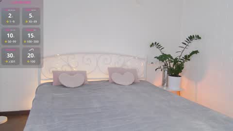 Snapshot of alyxkinski chatting on October 9, 2025, 6:22 am Alyx online show from October 9, 2025, 6:22 am