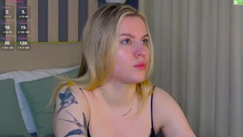 Snapshot of amaliabell chatting on April 19, 2026, 6:10 pm Amalia online show from April 19, 2026, 6:10 pm