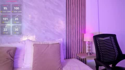 Snapshot of amanda_26 chatting on February 10, 2026, 2:04 am Luisa online show from February 10, 2026, 2:04 am