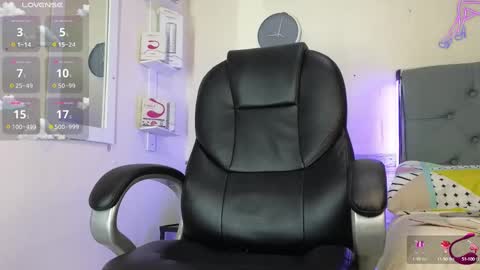 Snapshot of amber_lopezz chatting on February 7, 2025, 4:16 am Amber Prokosch online show from February 7, 2025, 4:16 am