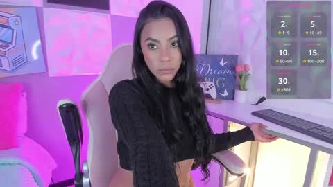 Tell me Amber online show from April 7, 2026, 4:02 am