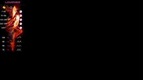 Isabella online show from February 5, 2025, 9:46 am