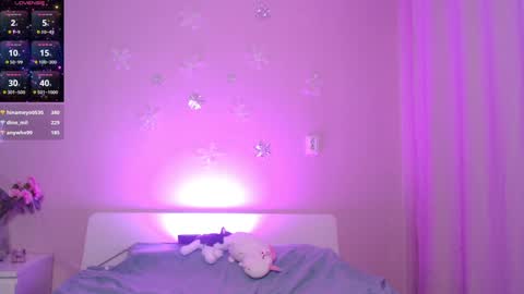 Snapshot of amy_glorious chatting on January 5, 2025, 11:33 pm Amy online show from January 5, 2025, 11:33 pm