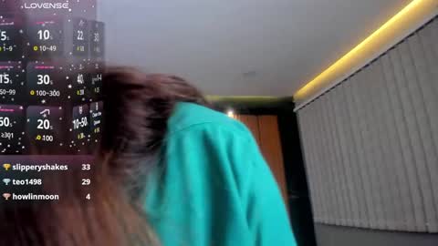 Snapshot of ana_taylor2 chatting on February 8, 2025, 12:38 am Ana online show from February 8, 2025, 12:38 am