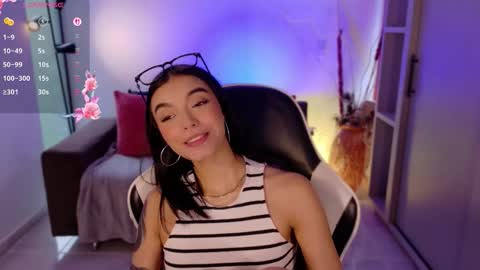 ANABEL WOLF  online show from February 2, 2026, 5:11 pm