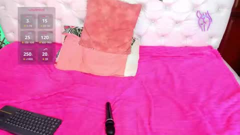 Snapshot of andrea_williams24 chatting on January 11, 2025, 2:25 pm Naomi Andrea Daviss online show from January 11, 2025, 2:25 pm