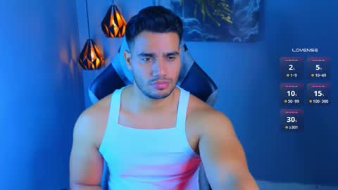 Andres online show from February 9, 2026, 1:09 am