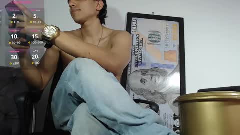 Angel Bianchi online show from January 4, 2025, 9:20 pm