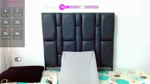 Snapshot of angie_arias chatting on March 5, 2025, 5:18 pm Angie online show from March 5, 2025, 5:18 pm