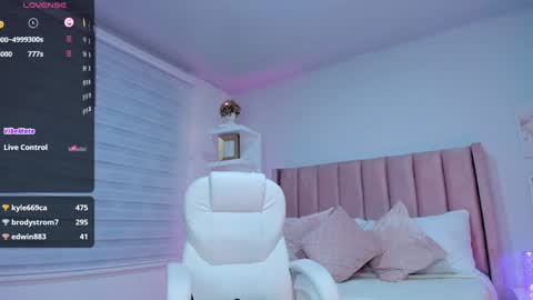 Snapshot of ania_sweet chatting on January 10, 2025, 3:50 am Ania online show from January 10, 2025, 3:50 am