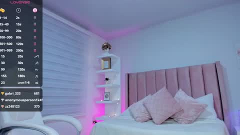 Snapshot of ania_sweet chatting on January 13, 2025, 3:12 am Ania online show from January 13, 2025, 3:12 am