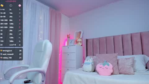 Snapshot of ania_sweet chatting on January 28, 2025, 3:36 am Ania online show from January 28, 2025, 3:36 am