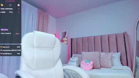 Snapshot of ania_sweet chatting on January 31, 2025, 4:03 am Ania online show from January 31, 2025, 4:03 am