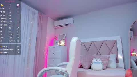 Snapshot of ania_sweet chatting on February 19, 2025, 3:50 am Ania online show from February 19, 2025, 3:50 am