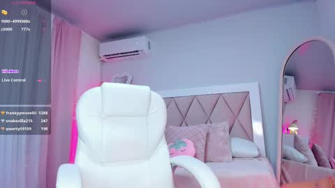 Snapshot of ania_sweet chatting on February 22, 2025, 6:28 am Ania online show from February 22, 2025, 6:28 am