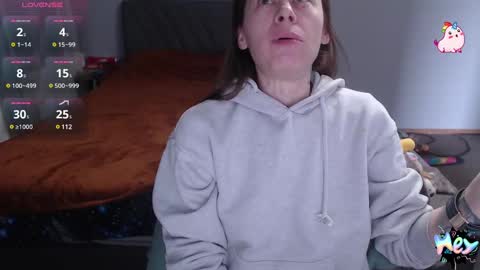 Anadirectgirl online show from March 11, 2025, 10:18 am