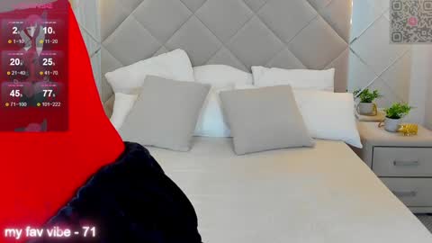 Snapshot of anna_way chatting on February 7, 2025, 12:53 am Anna GMT 2 Mon-Wed Sat 0300am-0900am Thu 1100AM-300PM online show from February 7, 2025, 12:53 am