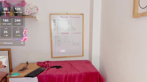  Anna Weells  online show from January 1, 2025, 7:32 pm