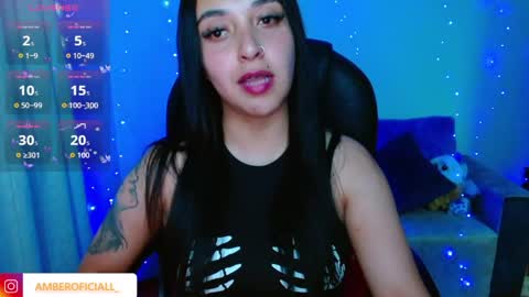   Annie  Independent model Hello all offline tokens are appreciated  thank you for your support.33 online show from April 2, 2026, 11:46 pm